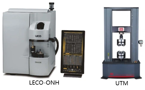 LECO-ONH, UTM